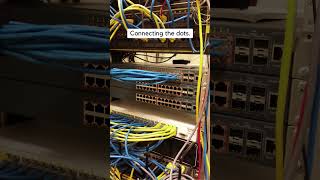 Reliable Network Cable Installation Services | #NetworkWiring#StructuredCabling#NetworkInstallation