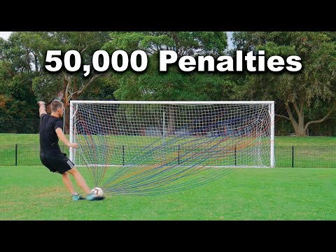 How I Learnt to Take The Perfect Penalty (Slow-down Technique Tutorial)