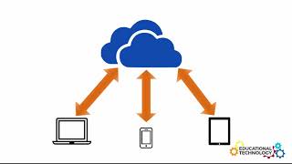 Tech in 2 - O365 Overview