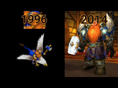 Kurdran Wildhammer  Evolution (1996-2014)