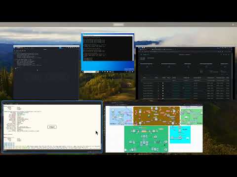Cisco Catalyst Center | SDA | Cat9Kv | WLCv | ISEv