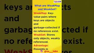 JavaScript WeakMap & WeakSet Explained in 1 Minute | JS Interview Questions | sslabs1