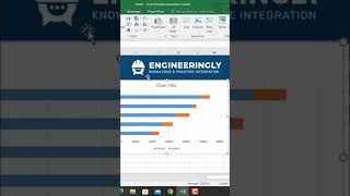 Gantt Charts in Excel #engineeringly #shorts #excel #explore