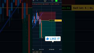 +2355$ 🤑| BTCUSD| #btctradingtoday #trading #btrader #ethereum #forex #treader #stockmarket