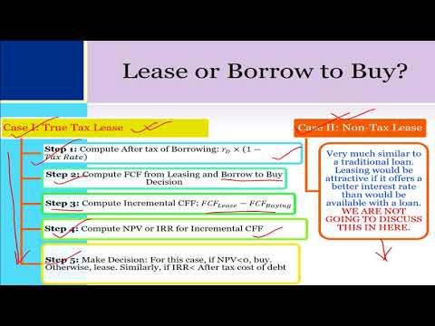 Lease or Borrow to Buy  in Business Decisions