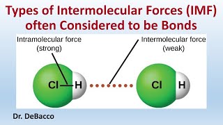 Types of Intermolecular Forces IMF often Considered to be Bonds