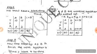 Arithmetic aptitude - Work, Rate and Time & Pipes and cisterns
