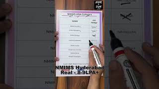 Unlocking the Secrets of NMIMS MBA: The Ultimate Guide to Choosing the Right Campus #mba #nmims