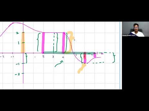 Graphs(4 SAT Maths)