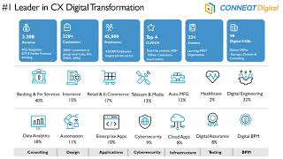 Unlocking the Power of SAP: Exclusive Webinar Reveals Insider Insights!