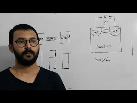 Current flow in mosfet | MOSFET | Current | Enegy level | fermi level | Lecture 1