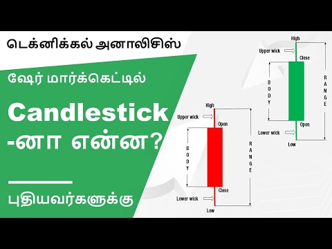 How To Read Candlestick Charts (Beginner's Guide) கேண்டில்  ஸ்டிக் -னா என்ன?