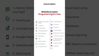 Top Websites to Learn Programming for FREE 💻🔥 | #frontenddevelopment #htmlcss
