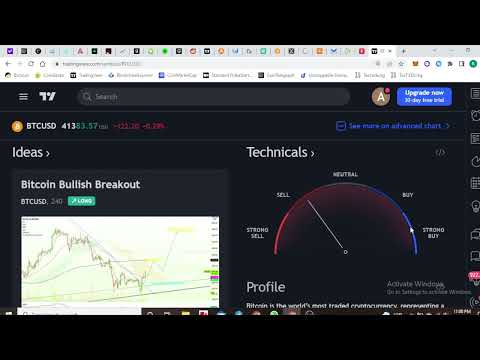Dial indicator Explained | Technical Analysis | Trading View | Cryptocurrency Market | Crypto School