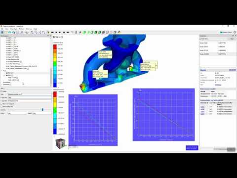 Ceetron Analyzer | Configuring the looks of a plot in the view