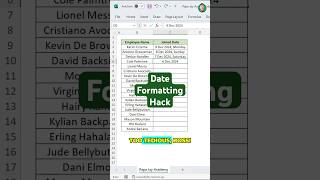 Date formatting hack in Excel!