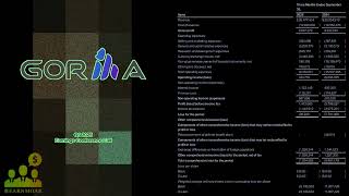 $GRRR Gorilla Technology Q3 2025 Earnings Conference Call