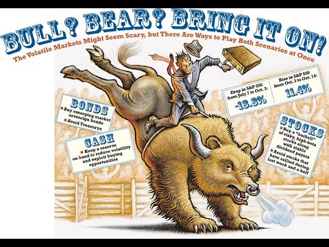Bank Nifty - Options Buying - Live Trading