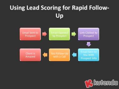 Email Marketing Tip: Use Email Tracking to Target Follow-Up