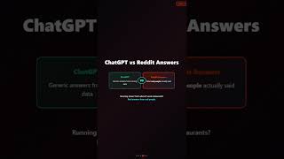 Stop Getting Generic AI Answers: How Reddit Answers Provides Community Wisdom Instantly
