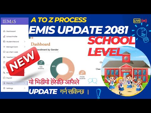IEMIS UPDATE 2081| विद्यालय इमिस अपडेट २०८१ | EMIS