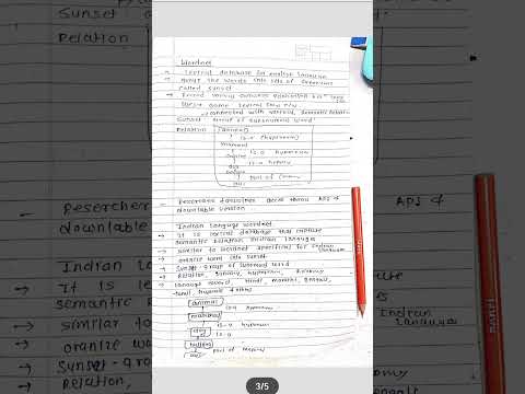 NlpTools And Techniques #nltk #spacy #LeskAlgorithm #WalkersAgorithm #Wordnet #TextBlob #Verbnet
