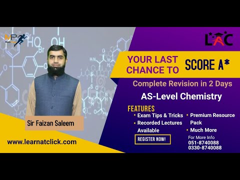 AS-Level Chemistry Topic: Isomerism & its Types