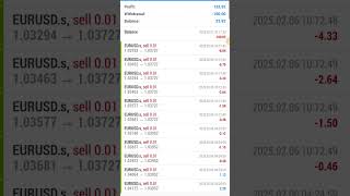 Robotic trading  live performance#robotrade #robotrading 👐😛