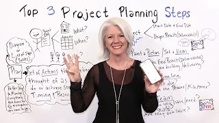 Top 3 Project Planning Steps - Project Management Training
