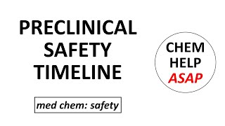 preclinical safety program timeline