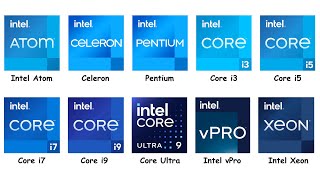 Every Intel CPU Explained in Just 10 Minutes!