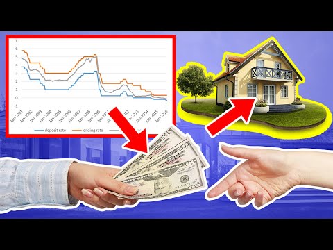 How Negative Interest Rates Will Drastically Affect The Real Estate Market?