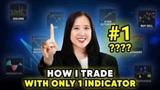 The Single Indicator You Need for Trading (Simplified Strategy)