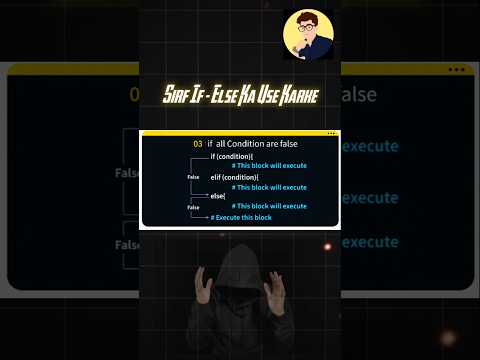 AI Mood Detector in Python | Fun Beginner Project with If-Else Logic 💻🔥#coding #python #shorts