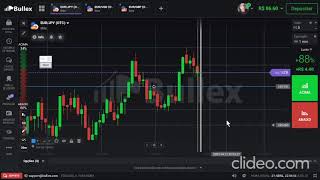 Bullex ESTRATÉGIAS simples, O básico Funciona #opçõesbinárias #daytrader #daytrading