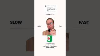 Smarta$$ guide on data formats