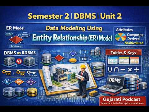 Sem 2 DBMS Unit 2 Data Modeling Using Entity Relationship (ER) Model | Complete Theory