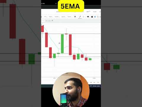 5EMA SETUP AND TRADE #sharemarket#nifty50#chartanalysis #chartpattern #banknifty #scalpingstrategies