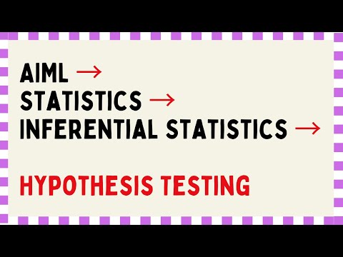🚨Hypothesis Testing in Data Science |👩‍💻Data Science for Beginners | Concept + Code Explained📈