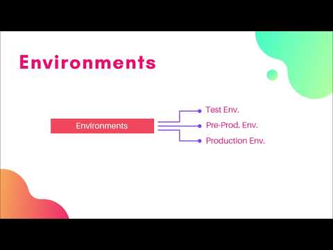 Octopus Deploy : Environment Setup | Video - 3