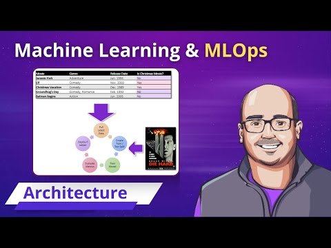 Machine Learning and MLOps Architectures