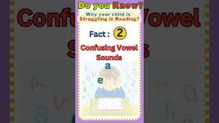 "Empower Your Child's Learning Journey" #phonics,#howkidscanread, #readingforkids,#englishreading