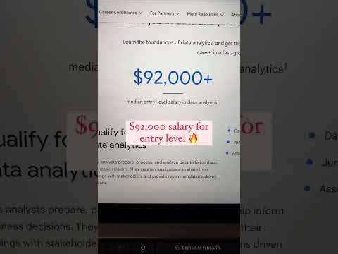 Earn money without any Investment #trending #viral #shorts #youtubeshorts #sidehustle  @AbhishekKar