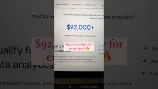 Earn money without any Investment #trending #viral #shorts #youtubeshorts #sidehustle  @AbhishekKar