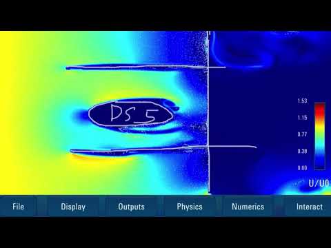 Fluid Simulation in 2D | CFD Analysis of Some Geometries🛩