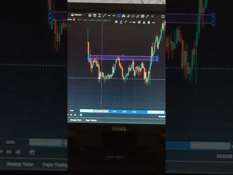 How to draw support and resistance #sharemarket #priceactiontrading #intradaytrading