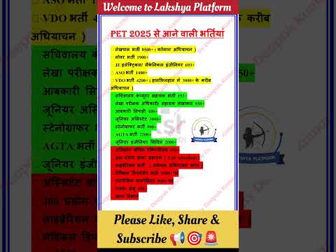 🚨UP PET 2025 से आने वाली बड़ी भर्ती🔥|50,000+ Vacancies | Group C, Clerk, Lekhpal, Junior Assistant