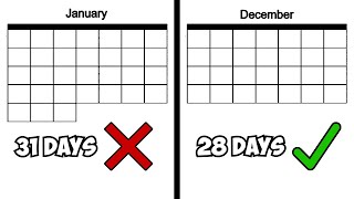 I Updated the Calendar System