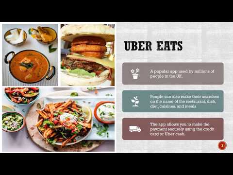Favouritable’s Online Food Ordering System Has Everything A Restaurant Needs