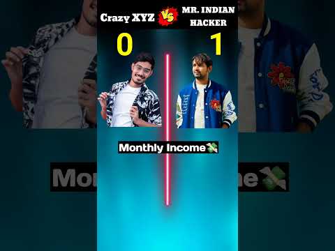 Crazy XYZ vs MR INDIAN HACKER #comparison #shorts